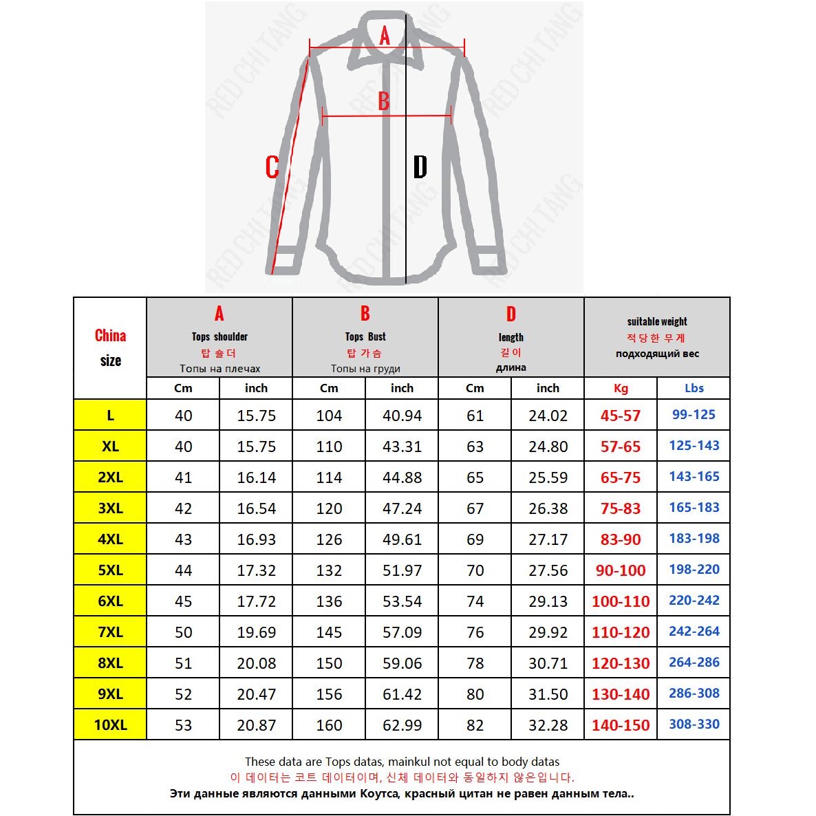 Multi Pocket Men's Vest Zipper - Leather Work Vest ulasan dan harga